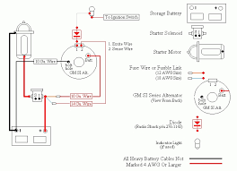 Delco remy is a registered trademark of general motors corporation, licensed to remy see diagram below. Diagram Delco Remy 12si Wiring Diagram Full Version Hd Quality Wiring Diagram Obadiagram Siggy2000 De