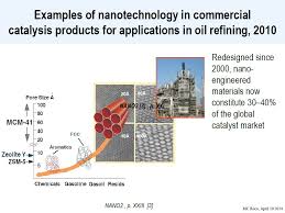 Nanohub Org Resources Keynote Address Nanotechnology
