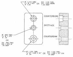 Drafting For Electronics Projection And Dimensioning