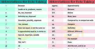 150 Useful Symbols And Abbreviations For Note Taking 7 E S L