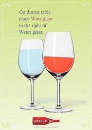 Water Glass Wine Glass