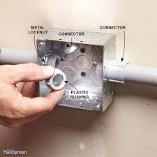 These types of wiring are installed on the roof or walls. Installing Pvc Conduit Pvc Conduit Diy Electrical Electrical Wiring