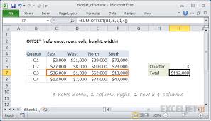 How To Use The Excel Offset Function Exceljet