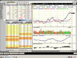 Realtime Stock Quotes Realtime Stock Charts Products