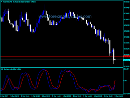 Forex, forex robot download, forex ea, forex expert advisors download, forex trading systems download. Download Free Forex 3d Oscilator Indicator Forexmt4systems