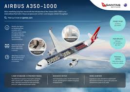 airbus a350 1000 is the best choice for