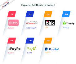 Best eCommerce Payment Gateways for Poland - Knowband Blog