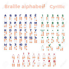 A Chart Representing The Braille Alphabet Braille Alphabet