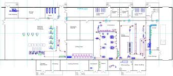 Processing Plant Layout Building Layout Diagram Layout