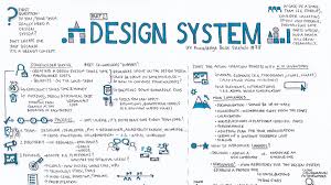 Design System Part 2 Ux Knowledge Base Sketch
