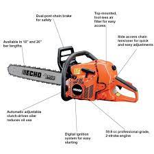 So, in a quest to find what any serious woodcutter would want in a saw, i took a close look at the echo cs 590 timber wolf chainsaw, which comes with either an 18 inch bar and chain or a 20 inch. Echo 20 In 59 8 Cc Gas 2 Stroke Cycle Chainsaw Cs 590 20aa The Home Depot