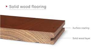 how to choose the best wood floor