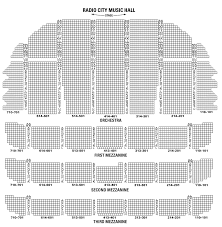 Rockettes Seating Chart New Best Radio City Music Hall
