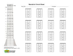 Mandolin Blank Printable Chord Boxes Acoustic Music Tv