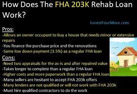 how does an fha 203k loan work when