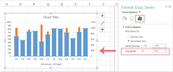 How To Create A Bar Chart Overlaying Another Bar Chart In Excel