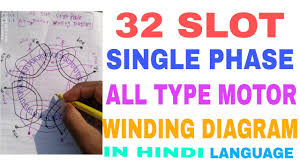 32 slot single phase all type motor