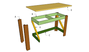 Simple Desk Plans Howtospecialist