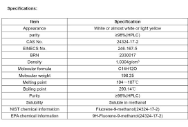 china fluorene 9 methanol manufacturers