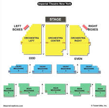 imperial theatre seating chart new