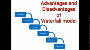 and disadvanes of waterfall model
