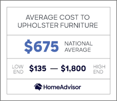 2021 costs of furniture reupholstery
