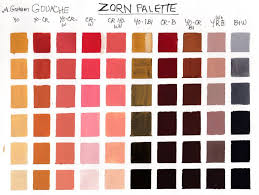 Zorn Palette Color Chart In Gouache 10x8 Inches In A4