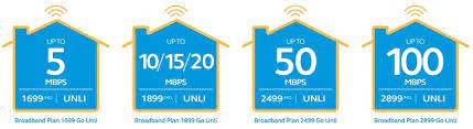 Broadband Plans With Sds
