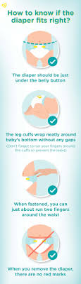 diaper size weight chart guide
