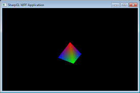 sharpgl a c opengl cl library