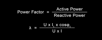 Cos ϕ Vs Power Factor λ Theory A