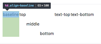 bootstrap 5 cheat sheet all cles