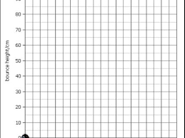 Blank Line Graph Template Luxury Free Printable Lesson Plansline