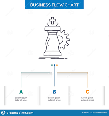 Strategy Chess Horse Knight Success Business Flow Chart