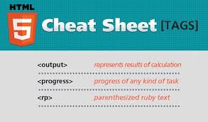 able html5 cheat sheets s