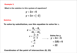 Equations Solving Linear Systems