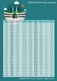 اوقات الصلاة في المدينة