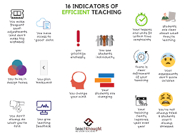 16 indicators of efficient teaching