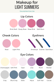 makeup colors for summers teal
