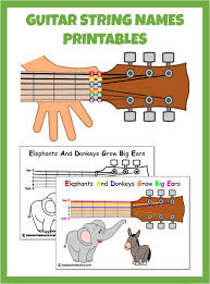 That brick is the major scale. Pin On Guitar For Kids And Beinnger