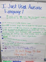 12 Steps To Creating A Language Rich Environment Scholastic