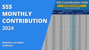 sss monthly contribution table guide in