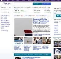Finance Yahoo Com Is Yahoo Finance Down Right Now