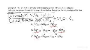 Complex Reaction Chemistry