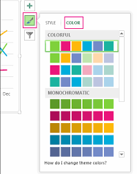 Change The Color Or Style Of A Chart In