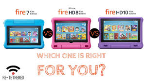 The kids fire hd 10 tablet is designed for kids ages 3 to 7 and comes with a protective … Amazon Fire Kids Edition Tablets Compared Youtube