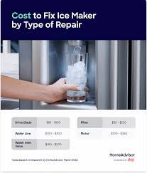 cost to repair or replace an ice maker