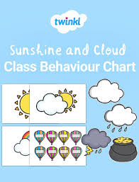 All You Need For Your Golden Time Display This Resource
