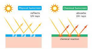 physical vs chemical sunscreen which
