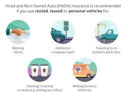 Insuring Commercial Vehicle Private Use gambar png